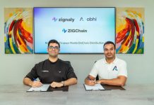 ABHI introduces first world-class asset product with crypto platform Zignaly ABHI Zignaly