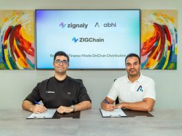 ABHI Zignaly